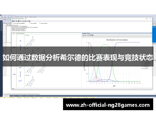 如何通过数据分析希尔德的比赛表现与竞技状态 如何通过数据分析希尔德的比赛表现与竞技状态