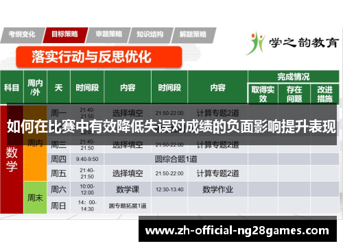 如何在比赛中有效降低失误对成绩的负面影响提升表现 如何在比赛中有效降低失误对成绩的负面影响提升表现