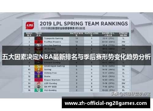 五大因素决定NBA最新排名与季后赛形势变化趋势分析 五大因素决定NBA最新排名与季后赛形势变化趋势分析