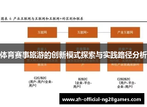 体育赛事旅游的创新模式探索与实践路径分析 体育赛事旅游的创新模式探索与实践路径分析