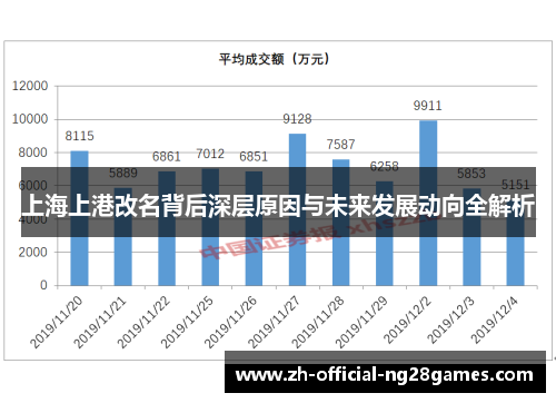 上海上港改名背后深层原因与未来发展动向全解析 上海上港改名背后深层原因与未来发展动向全解析