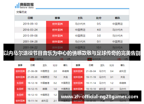 以内马尔退役节目音乐为中心的情感致敬与足球传奇的完美告别 以内马尔退役节目音乐为中心的情感致敬与足球传奇的完美告别