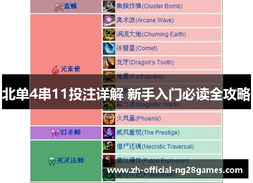 北单4串11投注详解 新手入门必读全攻略 北单4串11投注详解 新手入门必读全攻略