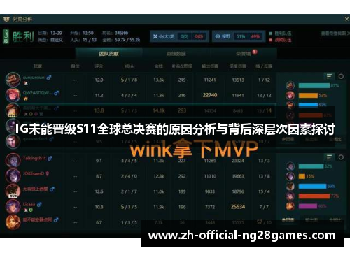 IG未能晋级S11全球总决赛的原因分析与背后深层次因素探讨 IG未能晋级S11全球总决赛的原因分析与背后深层次因素探讨