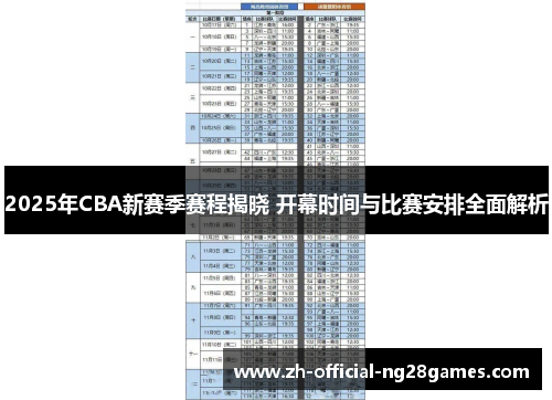 2025年CBA新赛季赛程揭晓 开幕时间与比赛安排全面解析