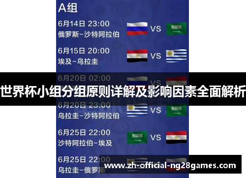 世界杯小组分组原则详解及影响因素全面解析 世界杯小组分组原则详解及影响因素全面解析
