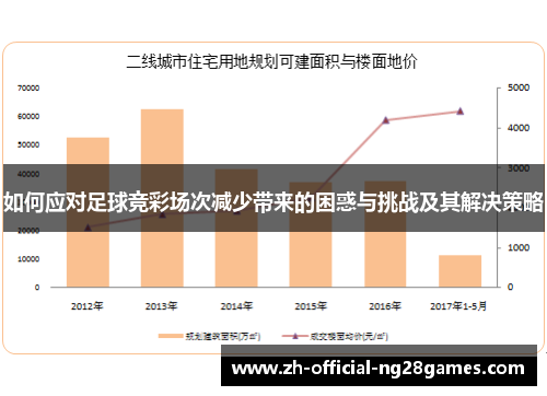 如何应对足球竞彩场次减少带来的困惑与挑战及其解决策略 如何应对足球竞彩场次减少带来的困惑与挑战及其解决策略