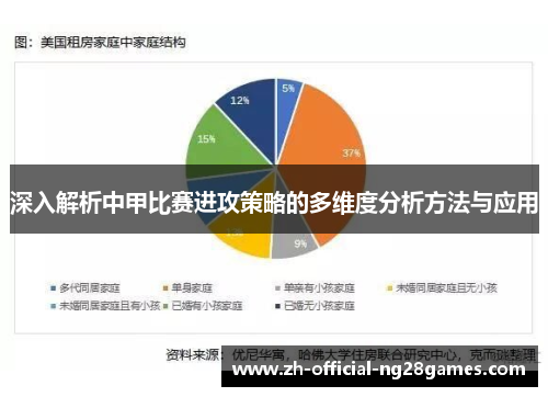 深入解析中甲比赛进攻策略的多维度分析方法与应用