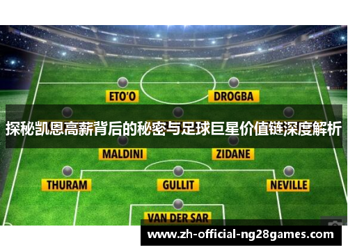 探秘凯恩高薪背后的秘密与足球巨星价值链深度解析 探秘凯恩高薪背后的秘密与足球巨星价值链深度解析