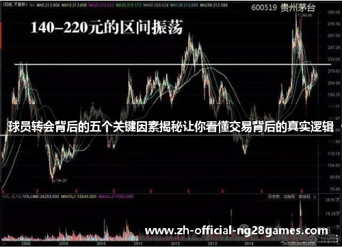 球员转会背后的五个关键因素揭秘让你看懂交易背后的真实逻辑