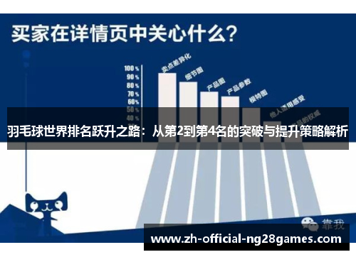 羽毛球世界排名跃升之路：从第2到第4名的突破与提升策略解析