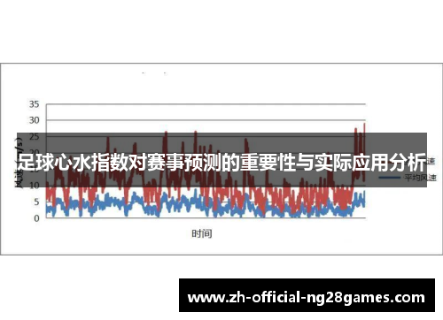 足球心水指数对赛事预测的重要性与实际应用分析