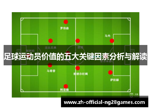 足球运动员价值的五大关键因素分析与解读