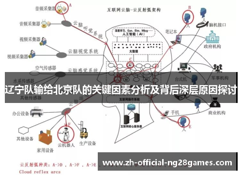 辽宁队输给北京队的关键因素分析及背后深层原因探讨