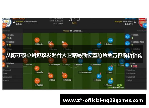从防守核心到进攻发起者大卫路易斯位置角色全方位解析指南