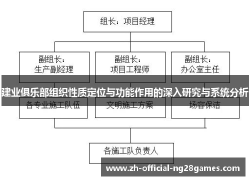 建业俱乐部组织性质定位与功能作用的深入研究与系统分析 建业俱乐部组织性质定位与功能作用的深入研究与系统分析