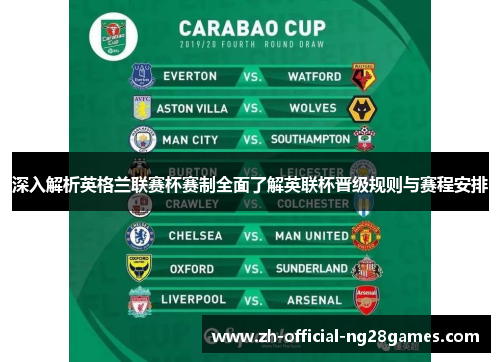 深入解析英格兰联赛杯赛制全面了解英联杯晋级规则与赛程安排 深入解析英格兰联赛杯赛制全面了解英联杯晋级规则与赛程安排