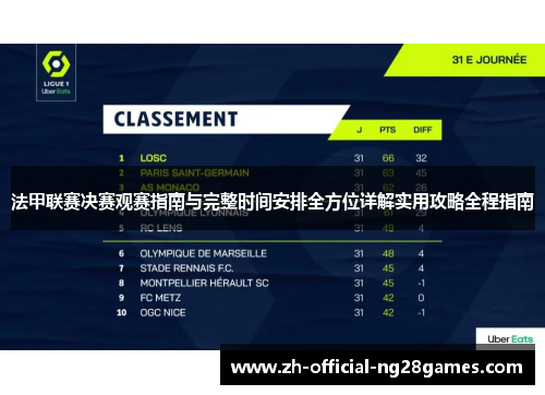 法甲联赛决赛观赛指南与完整时间安排全方位详解实用攻略全程指南