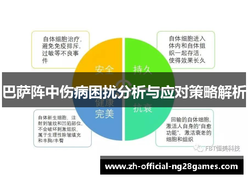 巴萨阵中伤病困扰分析与应对策略解析 巴萨阵中伤病困扰分析与应对策略解析