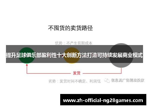 提升足球俱乐部盈利性十大创新方法打造可持续发展商业模式