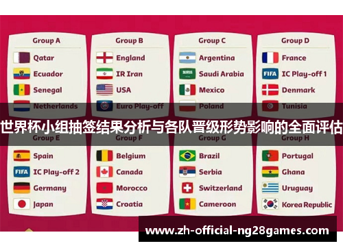 世界杯小组抽签结果分析与各队晋级形势影响的全面评估