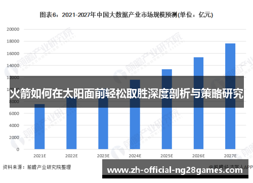 火箭如何在太阳面前轻松取胜深度剖析与策略研究 火箭如何在太阳面前轻松取胜深度剖析与策略研究