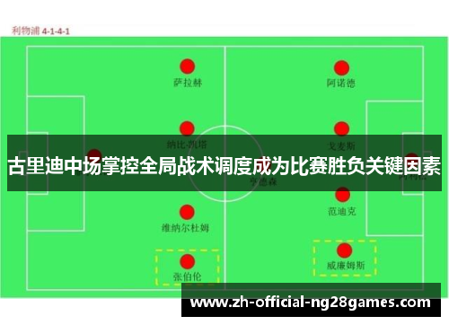 古里迪中场掌控全局战术调度成为比赛胜负关键因素