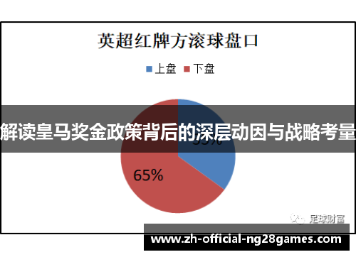 解读皇马奖金政策背后的深层动因与战略考量