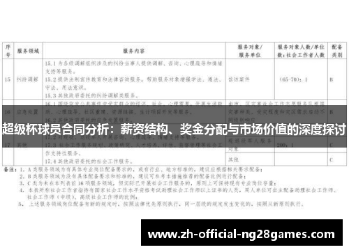 超级杯球员合同分析：薪资结构、奖金分配与市场价值的深度探讨