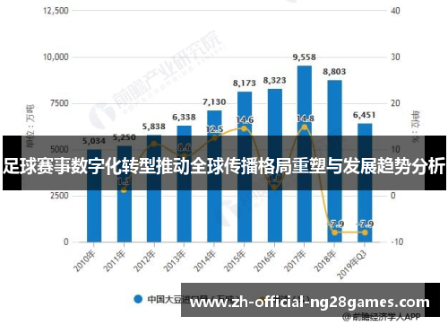 足球赛事数字化转型推动全球传播格局重塑与发展趋势分析
